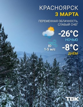 Погода на 3 марта. ТВК
