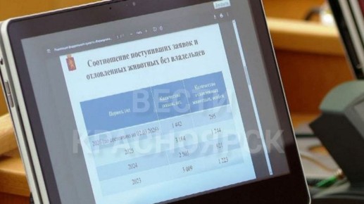 ���������� �������� �������������� �������� �� ����� �������� �����