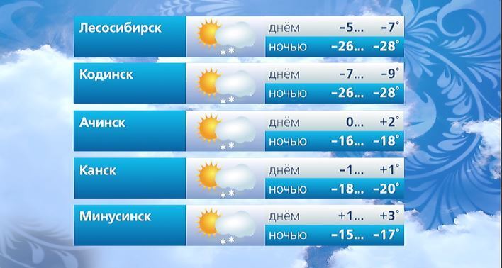 #ВестиКрасноярск. @vesti_krsk #ВестиКрасноярск. @vesti_krsk