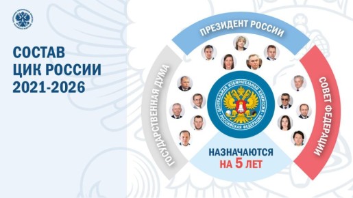 В этом году завершаются полномочия членов ЦИК России, назначенных в 2021 году