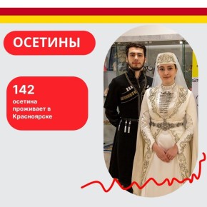 ������������ � ��������� � �������� ������