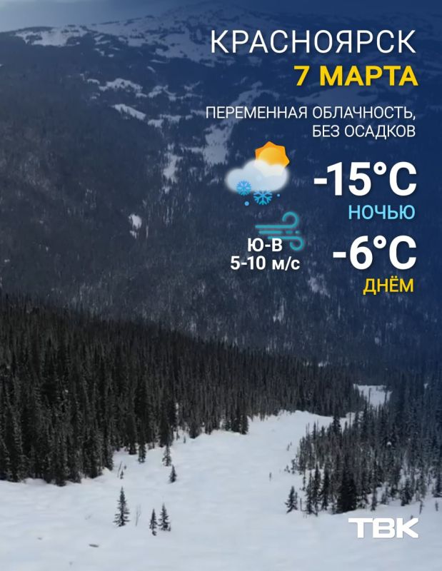 ������� -6. ������ ��� ����� � � MAX