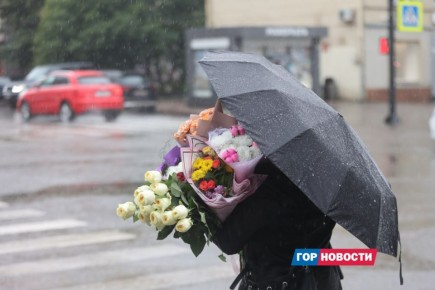 ����������� ����������, ��� ������� ������� ����������