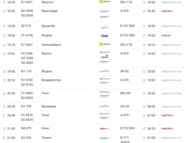 ����������� ����������� ����� �� �������������� ����