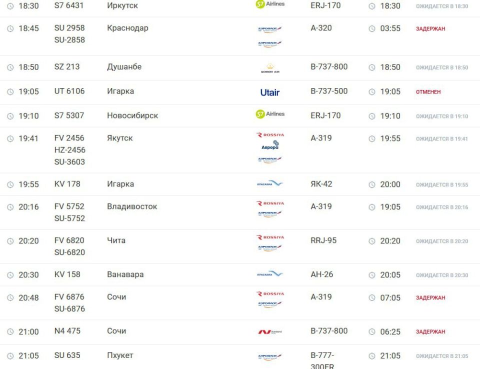 ����� �� ����������� �� �� ������ ��������� ��-�� ������ ����