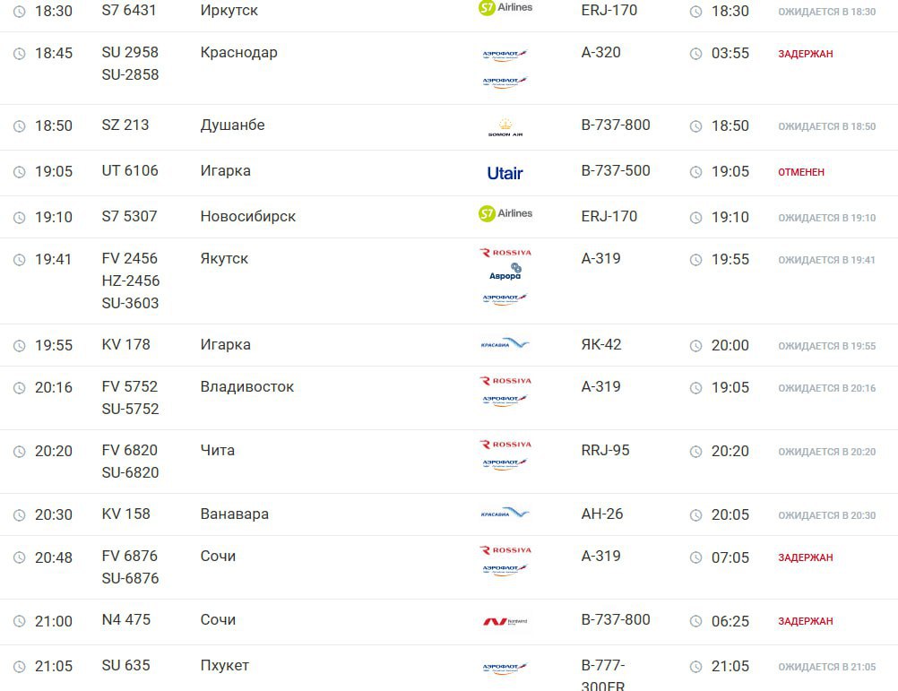 Рейсы из Красноярска на юг России задержаны из-за угрозы БПЛА