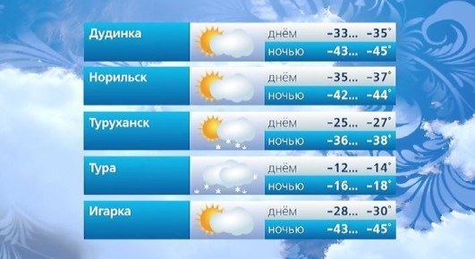 #���������������. @vesti_krsk