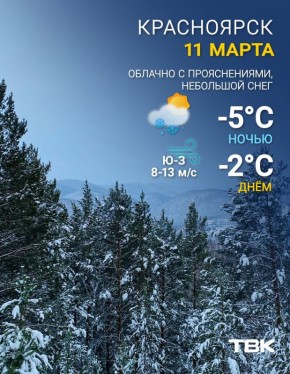 ������ �� �������. ���� -2 � ����� �� 13 �/� ������ ��� ����� � � MAX