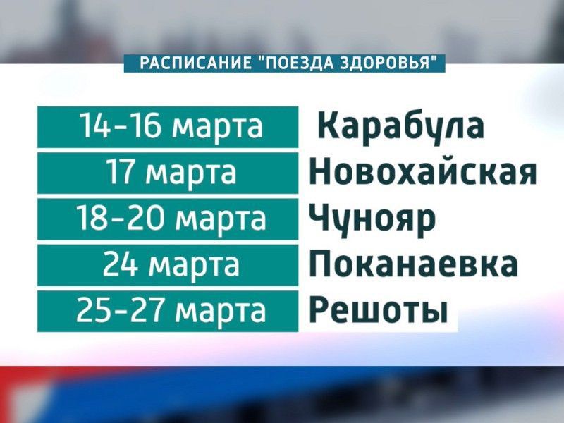 «Поезд здоровья» отправляется на север Красноярского края