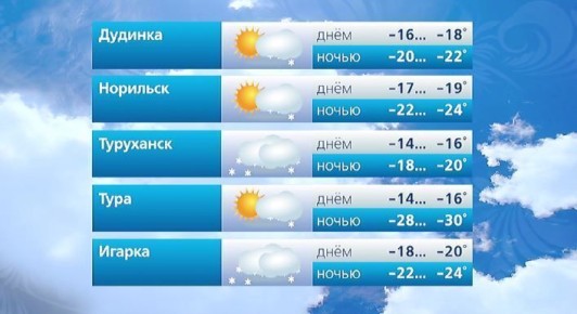 #���������������. @vesti_krsk