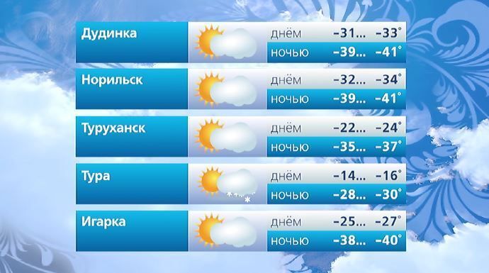 #���������������. @vesti_krsk