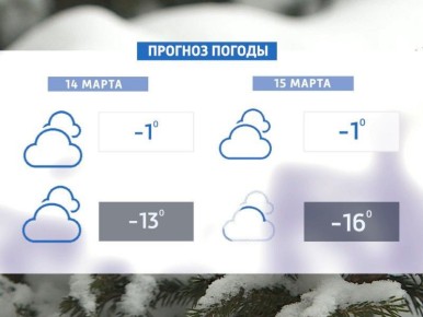 ������������ � �������� ����� ������ � ����������� � ��� ��������