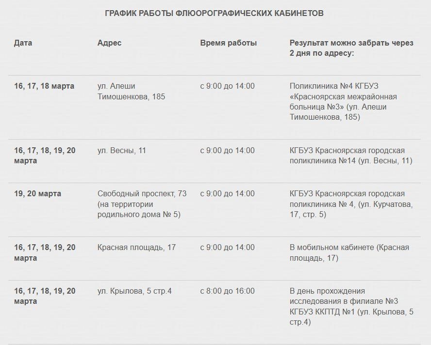 ���������� ������ ��������� ��������� ������ �� ����������