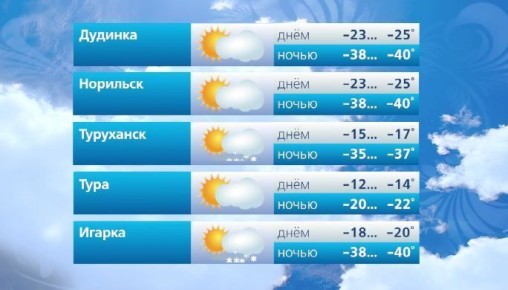 #���������������. @vesti_krsk