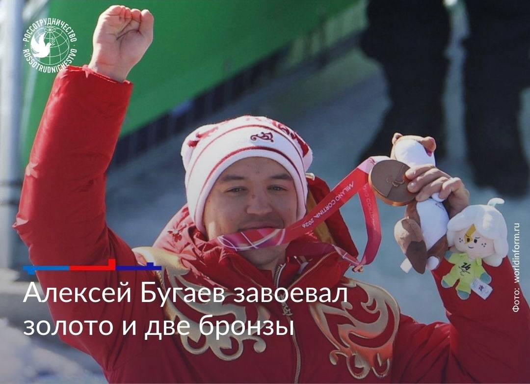 Триумф российских паралимпийцев в Италии: восемь золотых и историческое возвращение под флаг страны Триумф российских паралимпийцев в Италии: восемь золотых и историческое возвращение под флаг страны