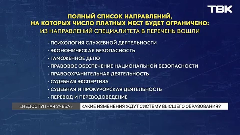 ���������� ������� ���� � ������ ������������: ����� ��������� ���� ������� ������� ����������� � ������