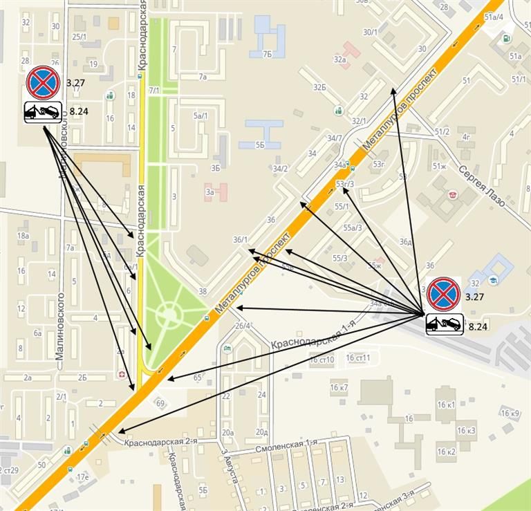 ����� �������� ������� � ������ �������� ������