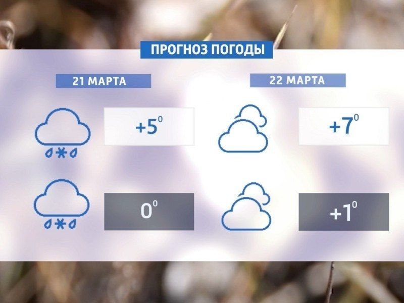 �� �������� � ����������� ����� ����� � ��������