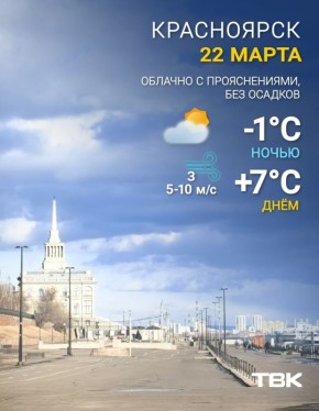 Погода на сегодня. Ночью -1, днем +7 Читать нас можно и в MAX