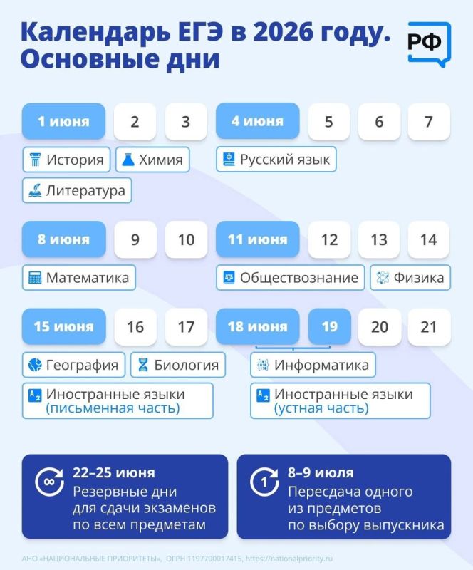 ����� �������� ���� ���������� ��� � ������������ ����