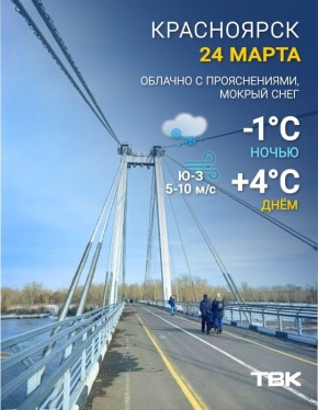 Погода на 24 марта. Днём +4