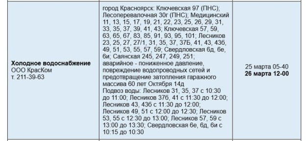 ����� �������������� ������ ���� � ����������� ������ ���� ���������