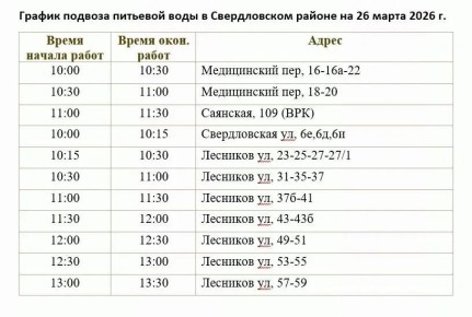 � ������������ ������ ������ 50 ����� �������� ��� ���� ��-�� ������ �����