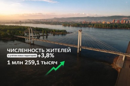 ��� ����������� ������ ��������� ������ ����������� �������� �����������