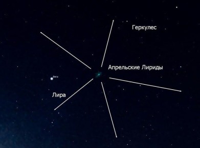 ������� ���� � ������ �������� ��������� ������ ���������� � ������