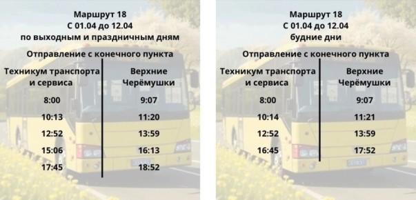 ������� � ����������� �������� �������� ������ ��������