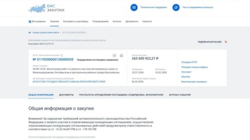 ��������� ���� �� �������: ����������� �������� ������������� �� ������ �� �������� �������