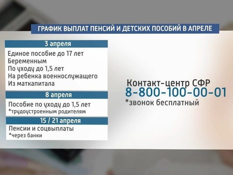 � ������ ���������� ���� ������ ������ ������