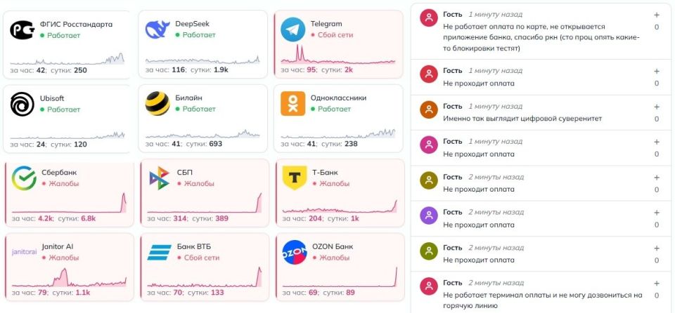 ������ ������������� ���� � ������ �������� ������������ �� �������� ���� ��������� ������