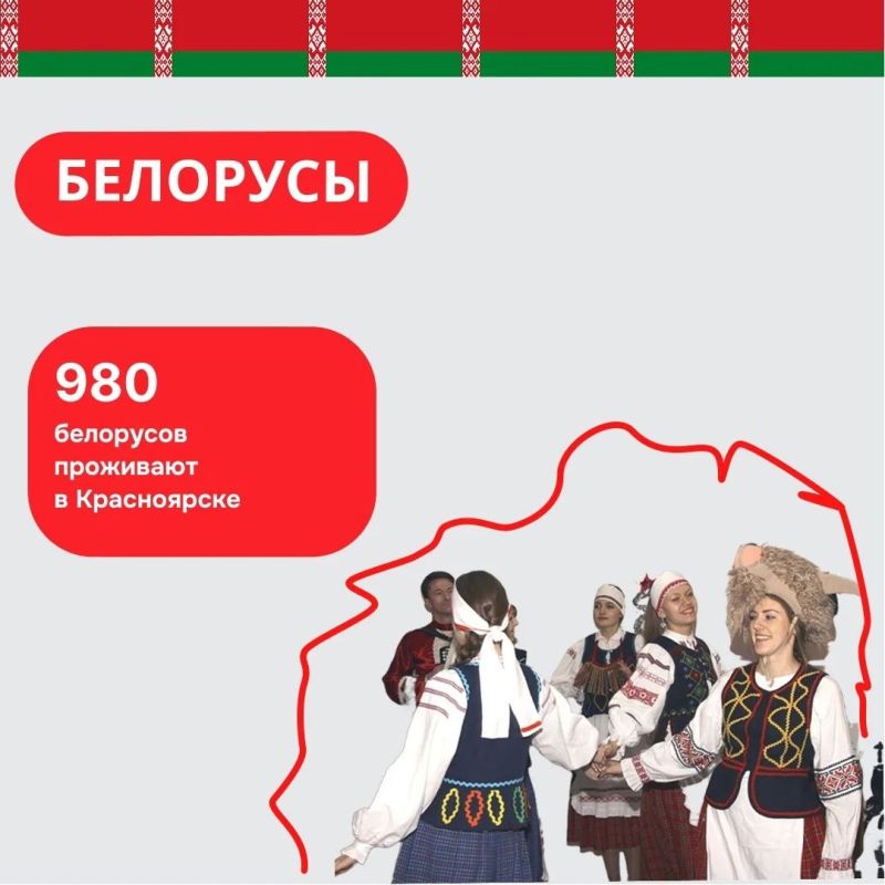 #�����������. ������� ������ ����� ����� � �������� ���������