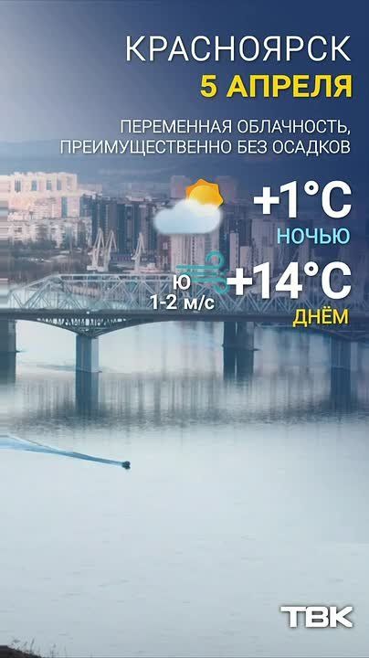 Погода на 5 апреля. Ночью +1