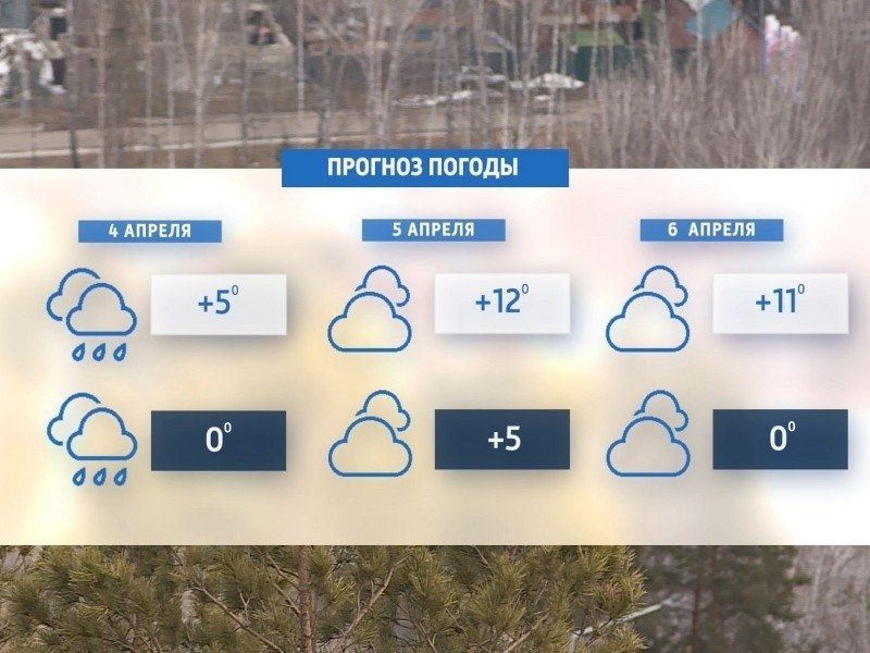 �� �������� � ���������� ����� ����������