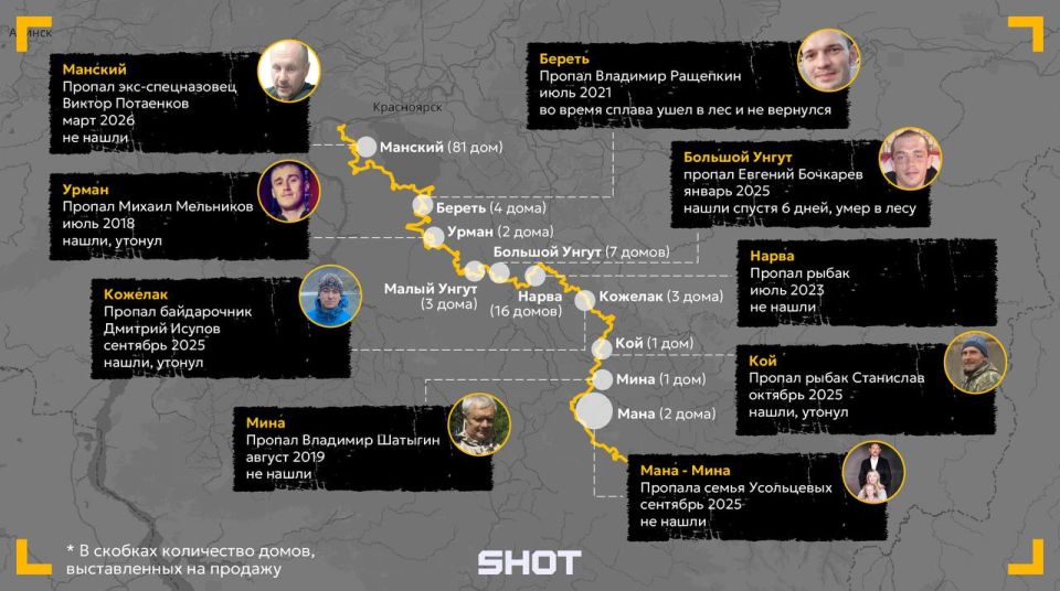 ���� ���������� ���� � ������ ������� ������ ������ � ������������ ����