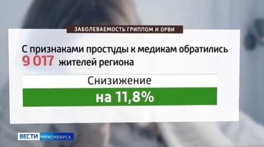 В Красноярском крае отмечается снижение заболеваемости гриппом и ОРВИ