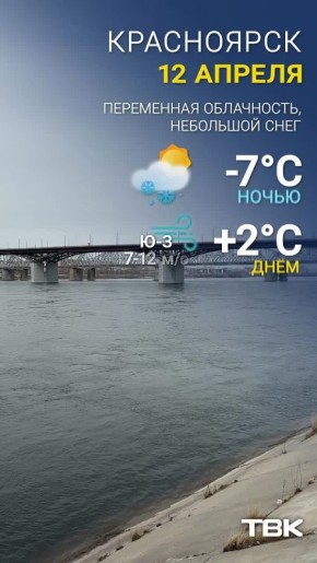 ������ �� 12 ������. ����� -7, ���� +2 ������ ��� ����� � � MAX