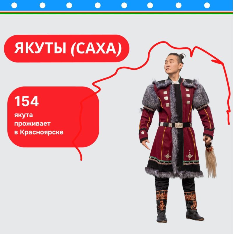 ��� �� �������� ����� � ����� ����� ������� �������� �� ����?