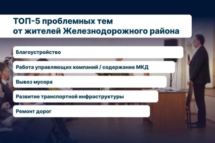 Сергей Верещагин рассказал о решениях после встречи с жителями Железнодорожного района