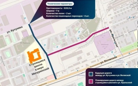 В Красноярске ищут подрядчика для строительства новой дороги в Мичуринском