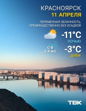 ������ �� �������. ���� -3