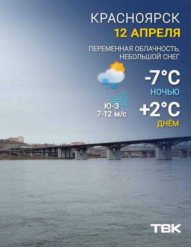 ������ �� �������. ����� -7, ���� +2 ������ ��� ����� � � MAX