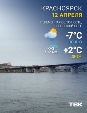 ������ �� �������. ����� -7, ���� +2 ������ ��� ����� � � MAX