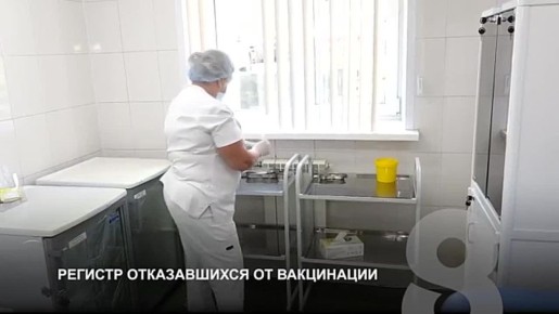 ������� �� ���������. � ��������� ���������� �������, ������� ������ � ������� �������� �������