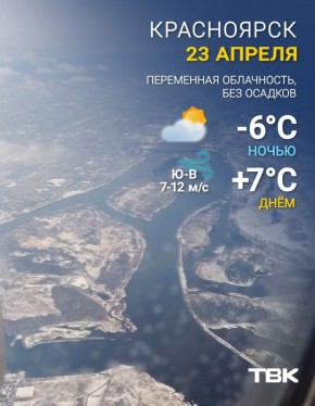 ������ �� 23 ������. ������ ��� ����� � � MAX