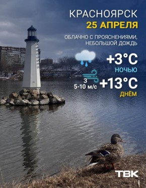 ������ �� �������. ����� +3, ���� +13 ������ ��� ����� � � MAX