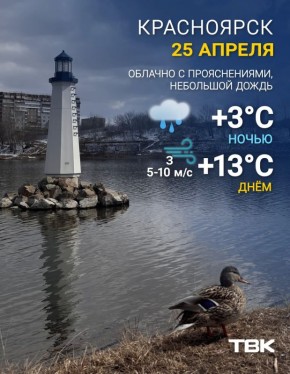 ������ �� ������� . ����� +3, ���� +13