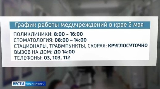 ������ ������ ������������� � ���������